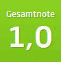 Jameda-recensie